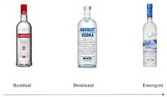 VodkaFeatured